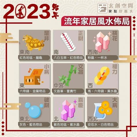 2023風水佈局時間|2023兔年風水佈局｜增強運勢必看 九大吉星／化解凶 